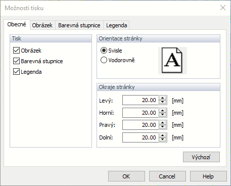 Možnosti tisku, Obecné